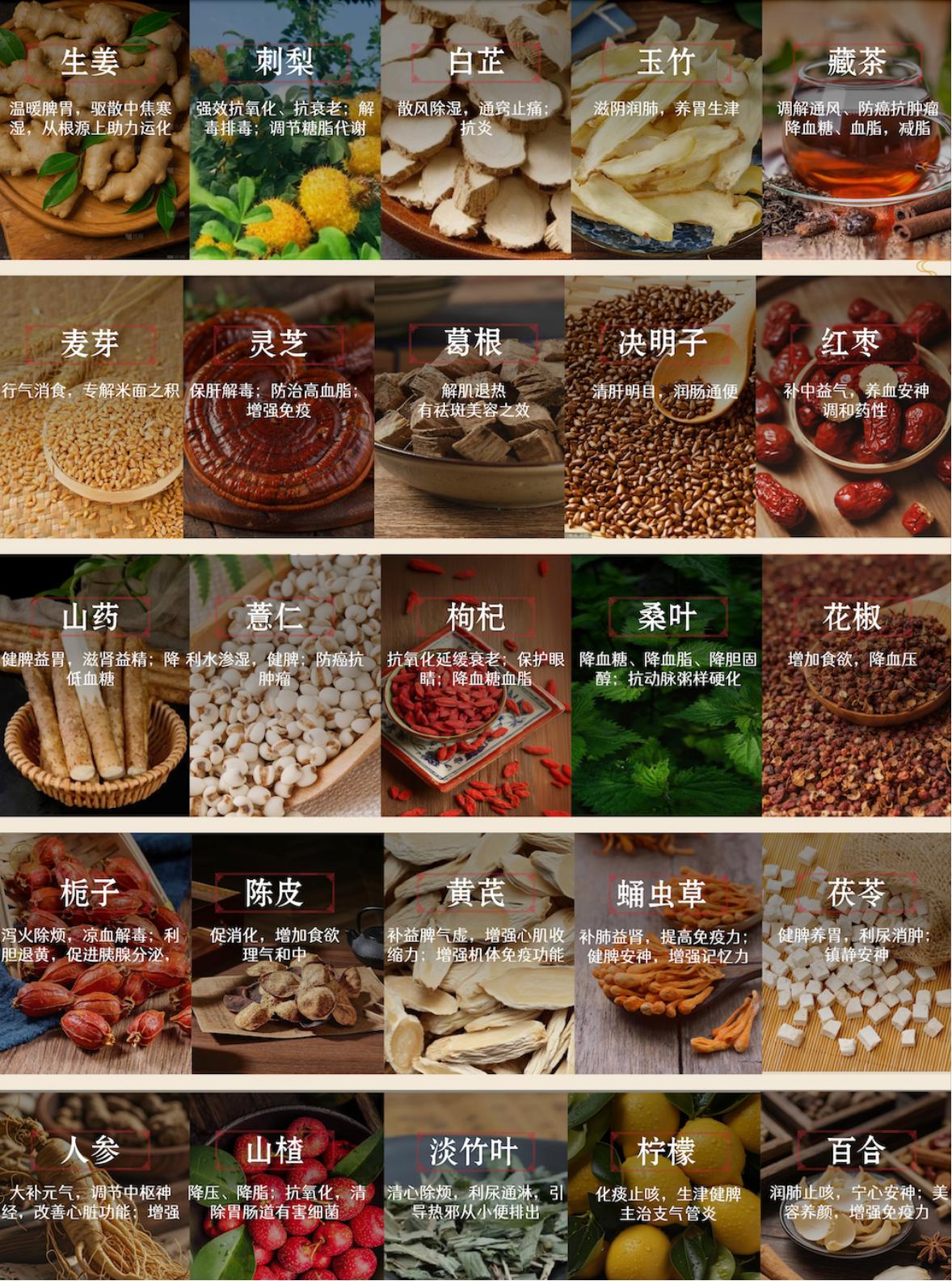 2026年问五脏排毒产品哪家好？上宜悦养实用挑选攻略帮你解答
